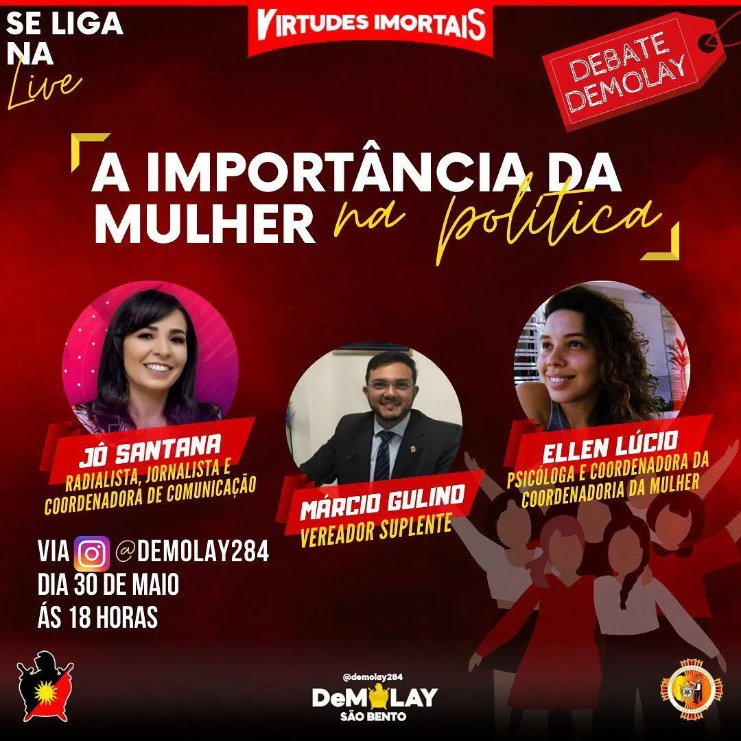 Pensar no papel social desempenhado pelas mulheres na sociedade brasileira (mais especific…