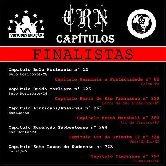 Estar entre os 10 finalistas a referencia nacional, é prova de trabalhos feitos com sucess…